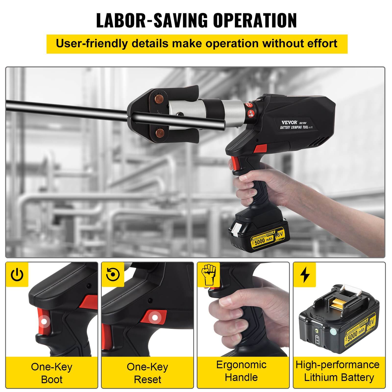 What is The Best Propress Tool in The Market in 2023?